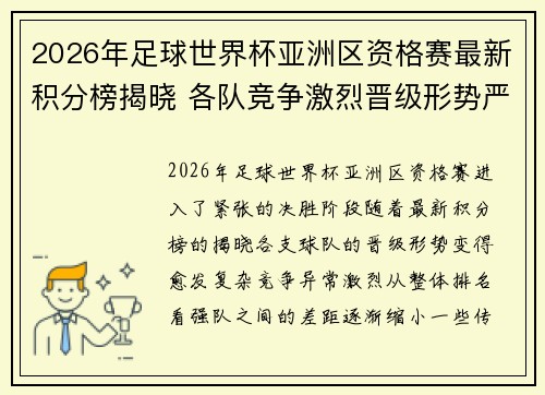 2026年足球世界杯亚洲区资格赛最新积分榜揭晓 各队竞争激烈晋级形势严峻
